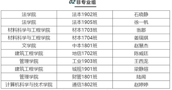 说明:R4DG[{ZY%F]CDIA3(LAKPL7